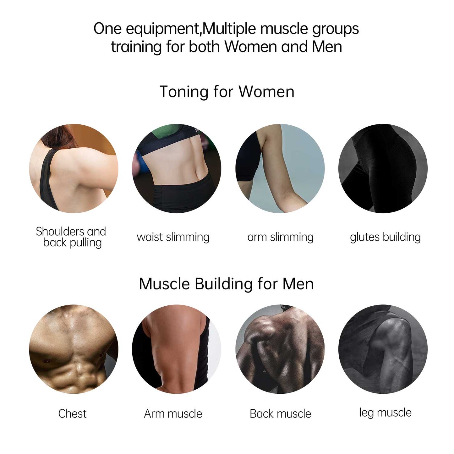 CACTUS FITNESS Latex Resistance Bands With Handles set wtih Door Anchor Foot Straps for Chest Arms Legs Full Body Work Out for Men And Women