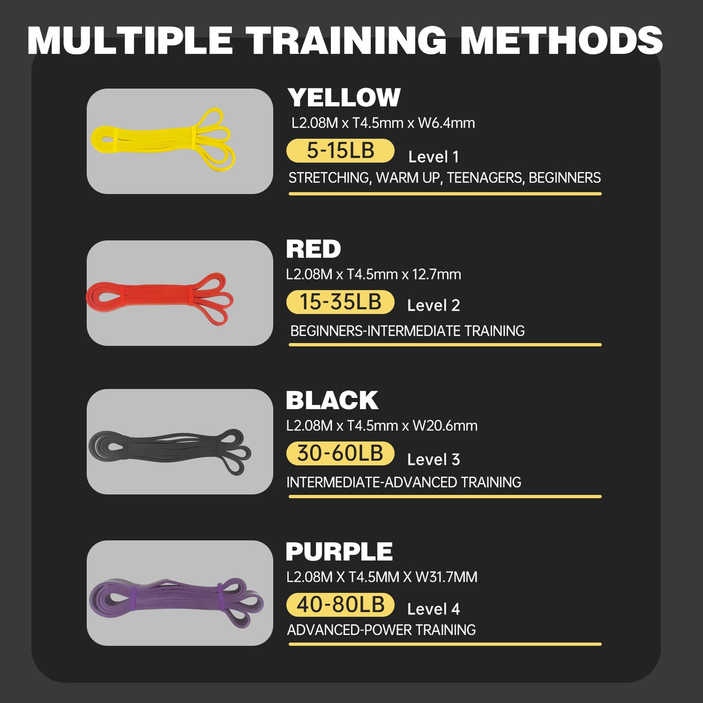 Pull Up Assist Bands