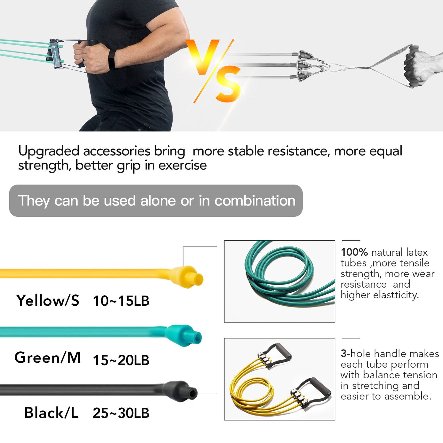 CACTUS FITNESS Latex Resistance Bands With Handles set wtih Door Anchor Foot Straps for Chest Arms Legs Full Body Work Out for Men And Women