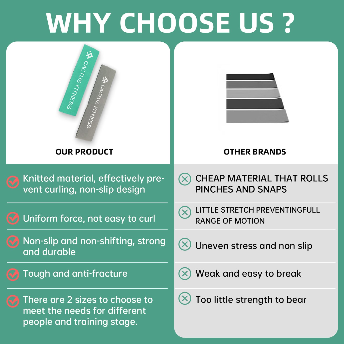 CACTUS FITNESS Resistance Non Slip Intermediate Power Bands Set 2pcs for Hips, Thighs,Legs,Butt,Glutes for Men and Women